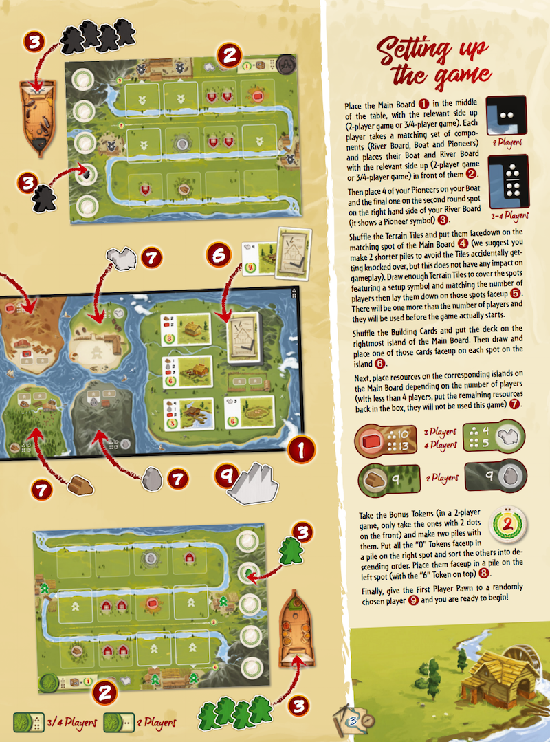 The River Board Game dengan Pemandangan Yang Indah Blog PlayDay.ID